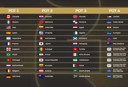 Tây Ban Nha và Argentina có thể không gặp nhau cho đến trận chung kết World Cup 2026