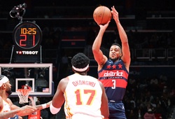 CJ McCollum bùng nổ 46 điểm, Washington Wizards cắt đứt chuỗi 14 trận thua liên tiếp