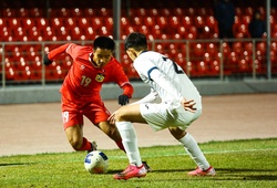 Số phận các đội Đông Nam Á tại vòng loại U17 châu Á 2026: Mong manh Lào, Thái Lan