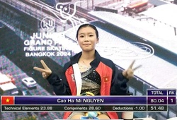 Danh sách đội tuyển trượt băng Việt Nam dự SEA Games 2025