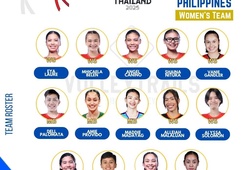 Bóng chuyền nữ Philippines chốt đội hình mạnh nhất cho SEA Games 33