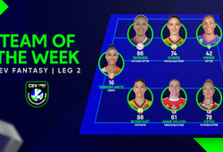 CEV Champions League công bố “Fantasy Team of the Week” — tôn vinh những ngôi sao tỏa sáng