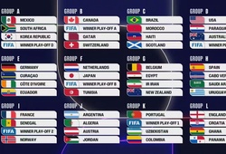 Bốc thăm World Cup 2026: Brazil đối đầu Marốc, Haaland thách thức Mbappe