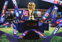 Danh sách các đội tuyển tham dự lễ bốc thăm World Cup 2026