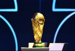 Lịch thi đấu World Cup 2026 sau lễ bốc thăm