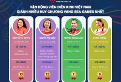 Nguyễn Thị Oanh: Từ "gánh nặng vàng" đến ngưỡng cửa lịch sử ở SEA Games 33...