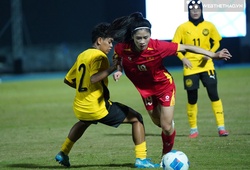 Lịch thi đấu bóng đá SEA Games 33 năm 2025 ngày 8/12