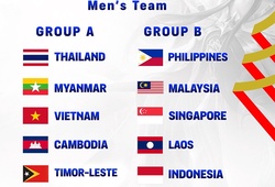 Kết quả bốc thăm Mobile Legends tại SEA Games 33: Thuận lợi cho Việt Nam?