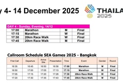 Lịch thi đấu Điền kinh SEA Games 33 ngày 14-12