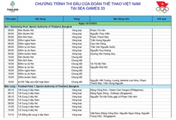 Lịch thi đấu Đoàn Thể thao Việt Nam SEA Games 33 ngày 15-12