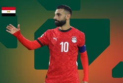 Cúp châu Phi 2025, Ai Cập: Danh sách đội hình, những cầu thủ đáng chú ý