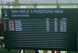 Bắn súng Việt Nam giành HCV thứ 6 tại SEA Games 33 sau màn "bứt tốc" ở nội dung 50m súng trường nam