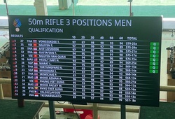 Trực tiếp SEA Games 33 sáng ngày 19/12: Bắn súng giành HCV đồng đội