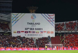 SEA Games 33 tạo ra doanh thu lớn nhất từ trước tới nay cho Thái Lan