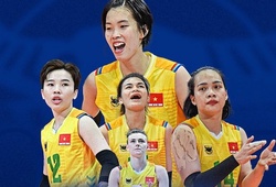 VTV Bình Điền Long An tham dự giải vô địch các CLB nữ châu Á 2026 tại Hàn Quốc