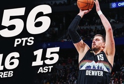Kỷ lục NBA: Nikola Jokic ghi 56 điểm, phá vỡ thành tích của Stephen Curry trong ngày Giáng sinh