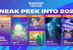 Lịch cập nhật DTCL năm 2026 và lộ trình mùa 17 TFT