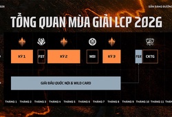 Thể thức thi đấu LCP 2026 mới nhất