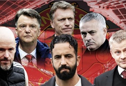 Amorim là huấn luyện viên có giá trị tệ nhất lịch sử MU với mức giá 500.000 bảng cho mỗi điểm