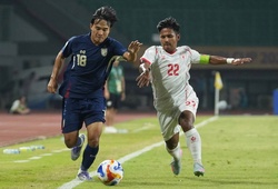 Lịch thi đấu bóng đá VCK U23 châu Á 2026 ngày 8/1