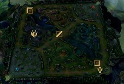 Role Quest - Nhiệm vụ theo vai trò của từng vị trí trong LMHT