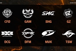 Lịch thi đấu LCP 2026 Split 1 hôm nay mới nhất