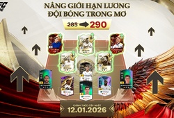 Tổng hợp những nội dung cập nhật FC Online ngày 12/1