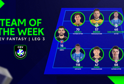 Đội hình tiêu biểu CEV Champions League chặng 3