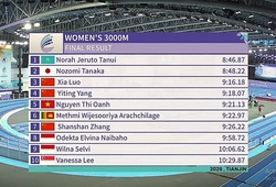 Nguyễn Thị Oanh trắng tay rời giải điền kinh trong nhà châu Á 