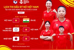 Lịch thi đấu của đội tuyển nữ Việt Nam tại Asian Cup 2026