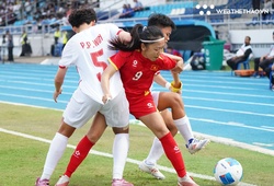 Tuyển nữ Việt Nam lớn tuổi nhất VCK Asian Cup 2026