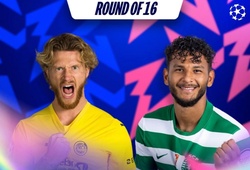 Tỷ lệ kèo trận Bodo Glimt vs Sporting Lisbon, 3h00 ngày 12/3, Cúp C1 châu Âu