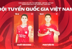 Cập nhật danh sách sơ bộ đội tuyển Việt Nam đấu Malaysia