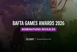 Lộ diện đề cử BAFTA Games Awards 2026: Clair Obscur: Expedition 33 dẫn đầu với 12 hạng mục