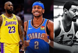 Từ LeBron James đến Shai và Wilt Chamberlain: Bảng vàng những cỗ máy ghi điểm bền bỉ nhất NBA