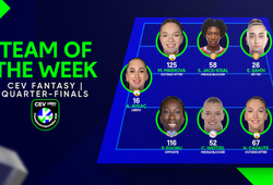 Đội hình trong mơ tứ kết lượt đi CEV Champions League