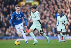 Tỷ lệ kèo trận Everton vs Chelsea, 0h30 ngày 22/3, Ngoại hạng Anh