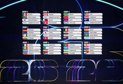 Lịch thi đấu đầy đủ 16 trận vòng play-off liên lục địa và châu Âu World Cup 2026
