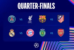 UEFA công bố lịch thi đấu tứ kết và bán kết Champions League
