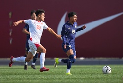 Bảng xếp hạng bóng đá U23 Việt Nam tại CFA Team China 2026