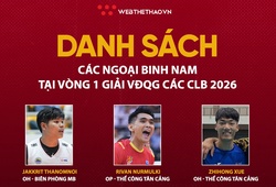 9 ngoại binh nam giải bóng chuyền VĐQG 2026 lộ diện: Thể Công chơi lớn