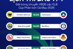 Lịch thi đấu giải bóng chuyền VĐQG 7/4: Tái hiện chung kết Hoa Lư