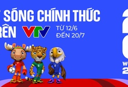 VTV sở hữu bản quyền World Cup 2026, khán giả Việt xem trọn vẹn ngày hội bóng đá