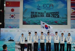 Danh sách các môn thi đấu tại Esports Championship Asia 2026