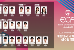 Hàn Quốc chốt đội hình 20 tuyển thủ dự Esports Championships Asia 2026