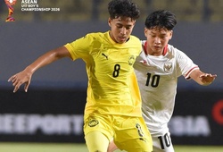 U17 Indonesia rơi vào thế khó: Truyền thông lo ngại trước “trận sinh tử” gặp Việt Nam