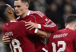 Nhận định, soi kèo Liverpool vs Crystal Palace: Đè bẹp đội khách