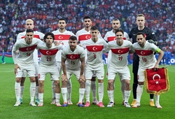 Thổ Nhĩ Kỳ tại World Cup 2026: Hồ sơ và lịch sử đội tuyển