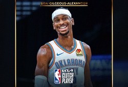 Bùng nổ ở những khoảnh khắc định đoạt, Shai Gilgeous-Alexander ẵm giải Clutch Player of the Year