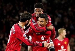 Tỷ lệ kèo trận Man United vs Brentford, 2h00 ngày 28/4, Ngoại hạng Anh